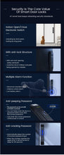 Load image into Gallery viewer, Tenon A7 Smart Lock