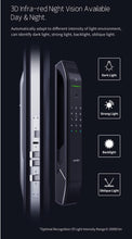 Load image into Gallery viewer, Tenon A7x Smart Lock