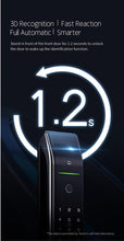 Load image into Gallery viewer, Tenon A7x Smart Lock